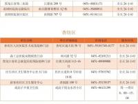 开运体育登录-关于哈尔滨队主帅急需调整球员伤病情况，保持实力的信息
