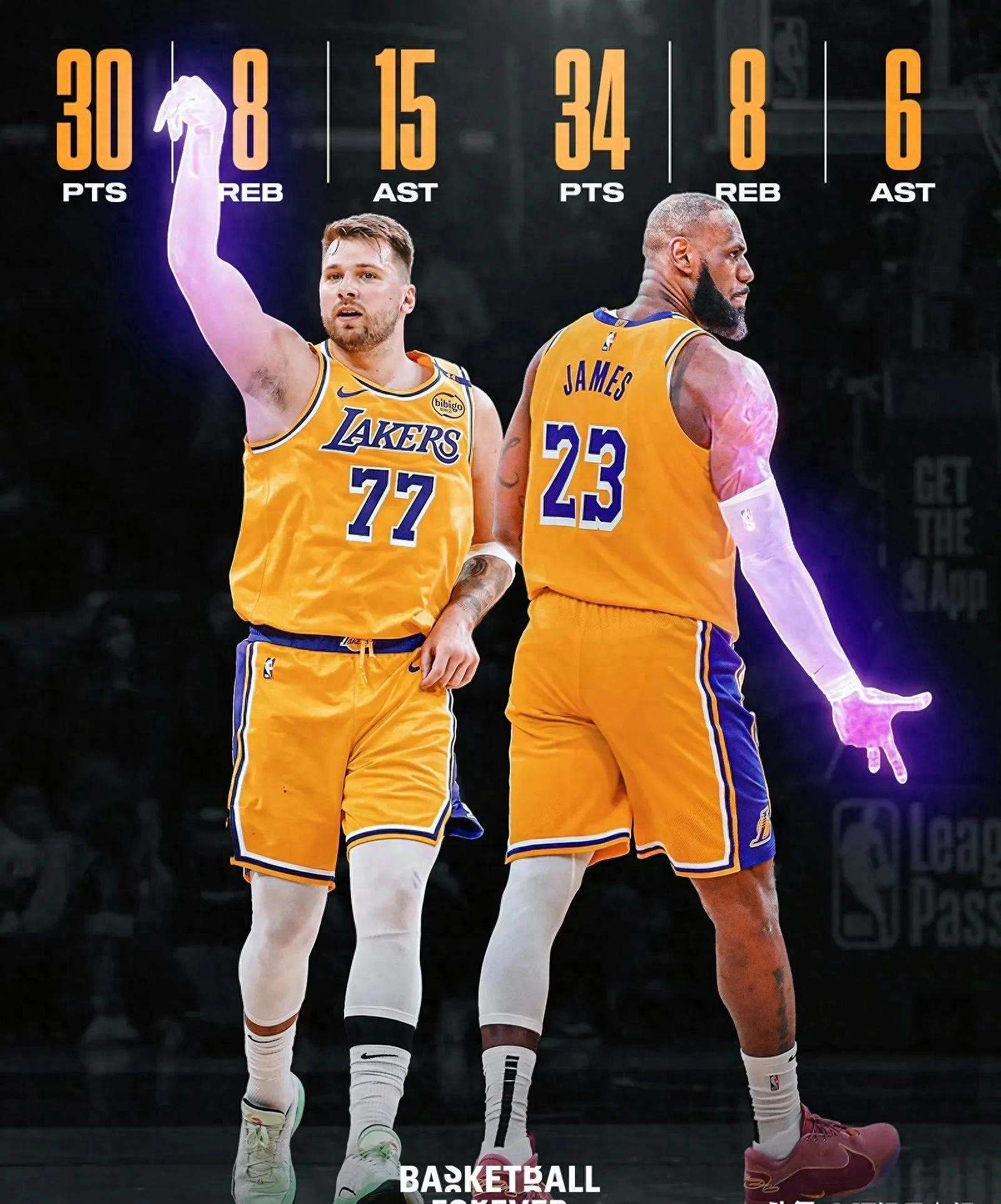 NBA球星闪耀总决赛赛场，争夺最有价值球员