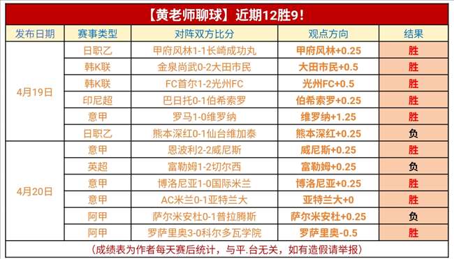 拉齐奥客场逆转获胜，稳固积分榜位置