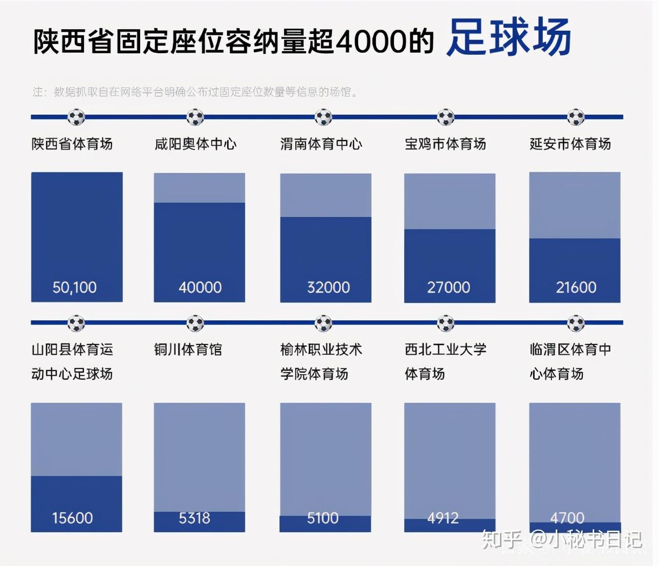 亚洲足球盛事的最新发展抢先报道的简单介绍